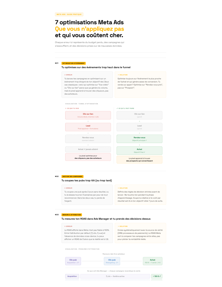Meta Ads Manager