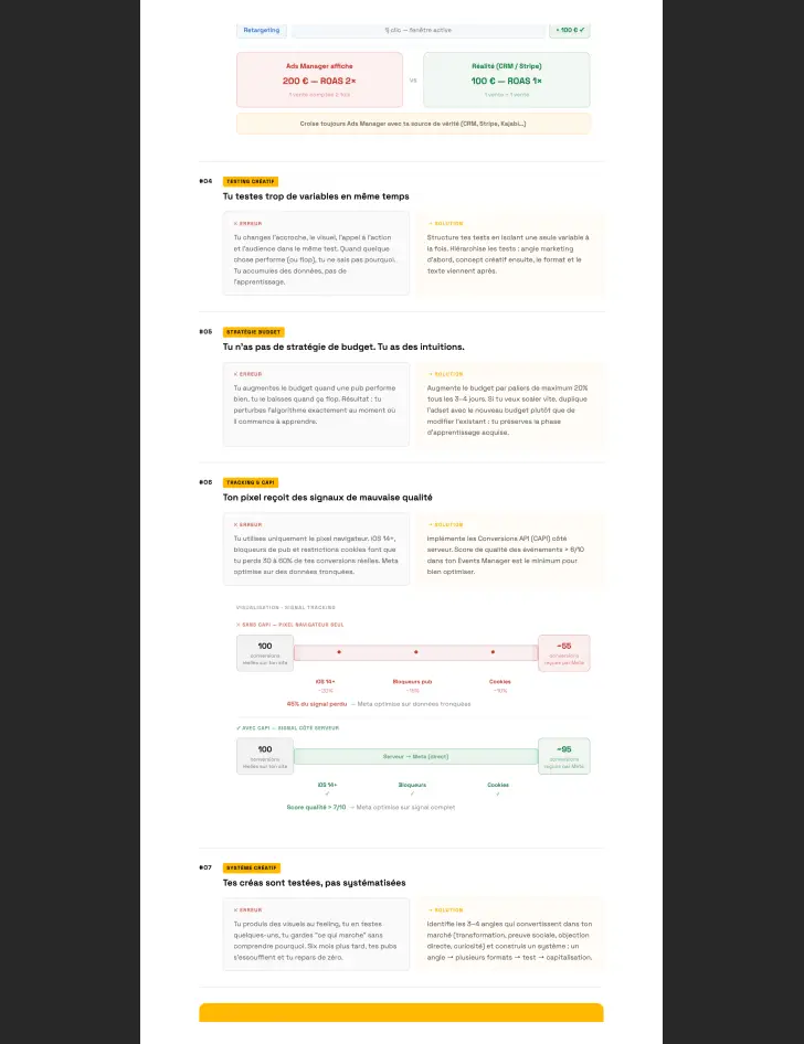 Analytics Dashboard